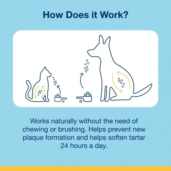 ProDen PlaqueOff SOFT CHEWS dla kotów